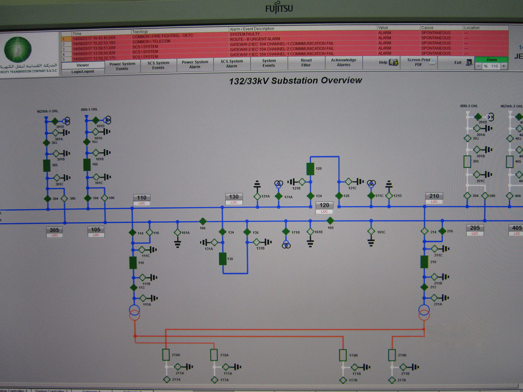   Energization of Jebreen 132 kV  Substation