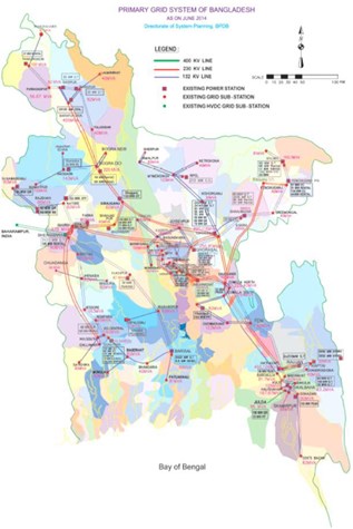 مطالعات قابلیت اطمینان بهره‌برداری شبكه برق بنگلادش