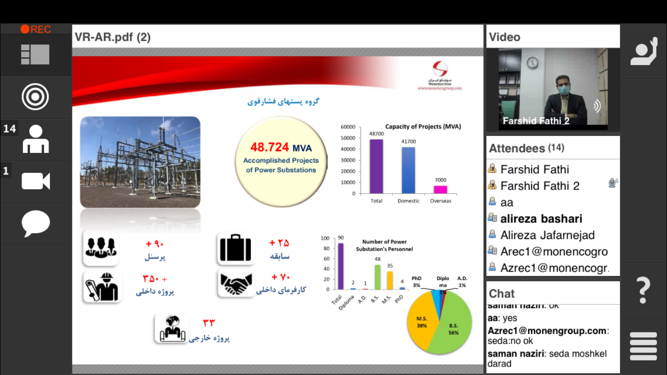 برگزاری وبینار "بکارگیری تکنولوژی AR و VR در انجام خدمات مهندسی، احداث و بهره برداری پروژه ها" توسط موننکو ایران